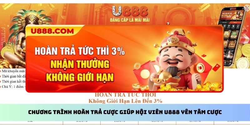 Chương trình hoàn trả cược giúp hội viên U888 yên tâm cược