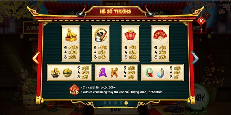 Một số kinh nghiệm giúp chiến thắng tựa game này 100%